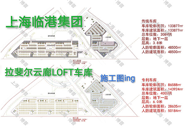 盐城G60科创云廊LOFT专利车库（上海博普授权）