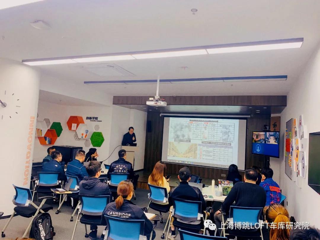 盐城【上海博普】董事长初光先生受邀前往世茂集团进行“Loft车库专题会”授课演讲